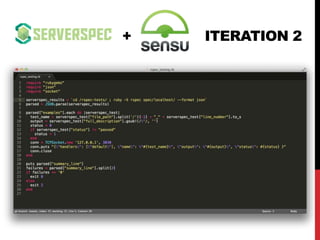 Serverspec and Sensu - Testing and Monitoring collide