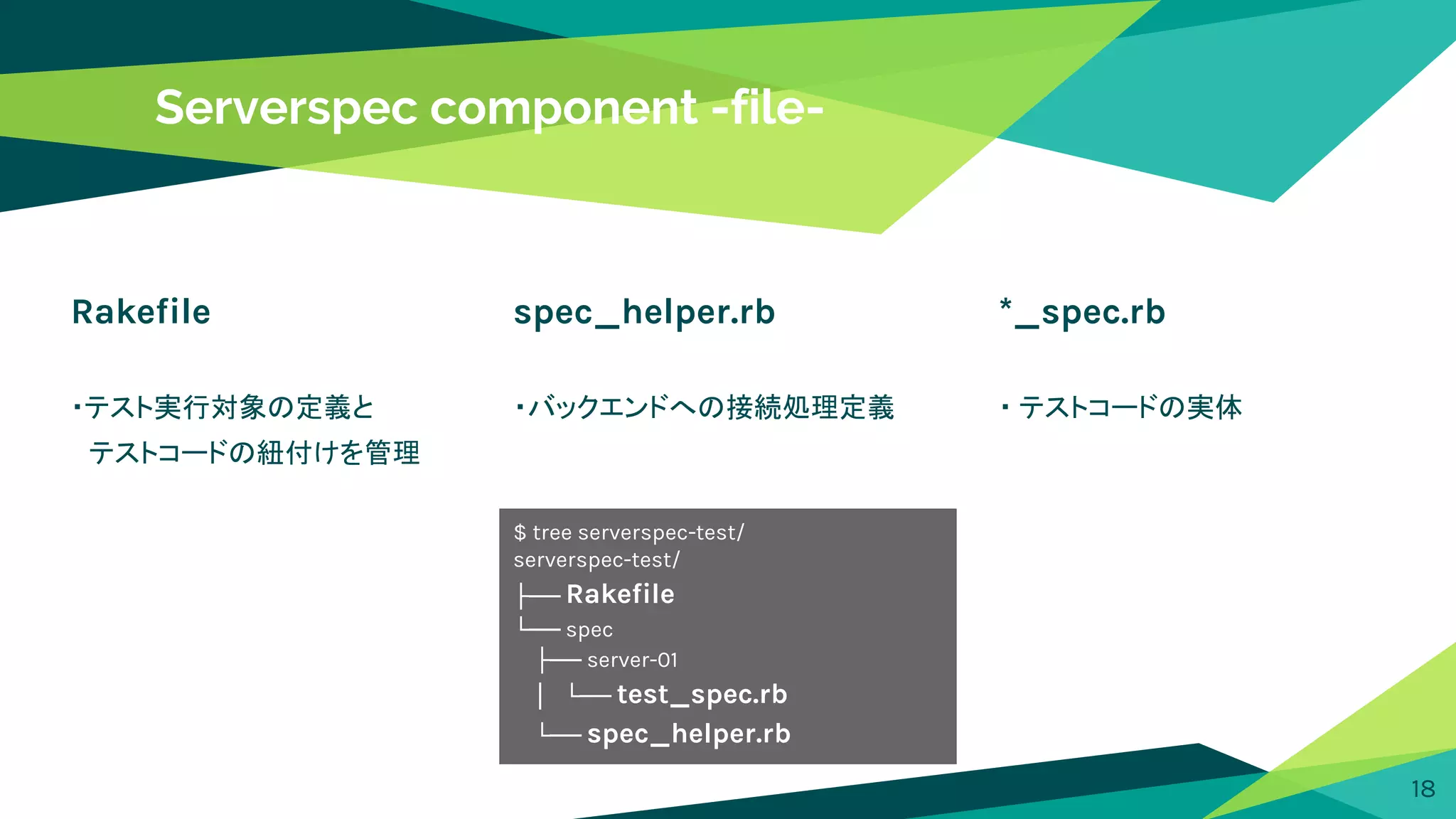 Serverspec component -file-
Rakefile
・テスト実行対象の定義と
　テストコードの紐付けを管理
spec_helper.rb
・バックエンドへの接続処理定義
*_spec.rb
・ テストコードの実体
$ tree serverspec-test/
serverspec-test/
├── Rakefile
└── spec
├── server-01
│ └── test_spec.rb
└── spec_helper.rb
18
 