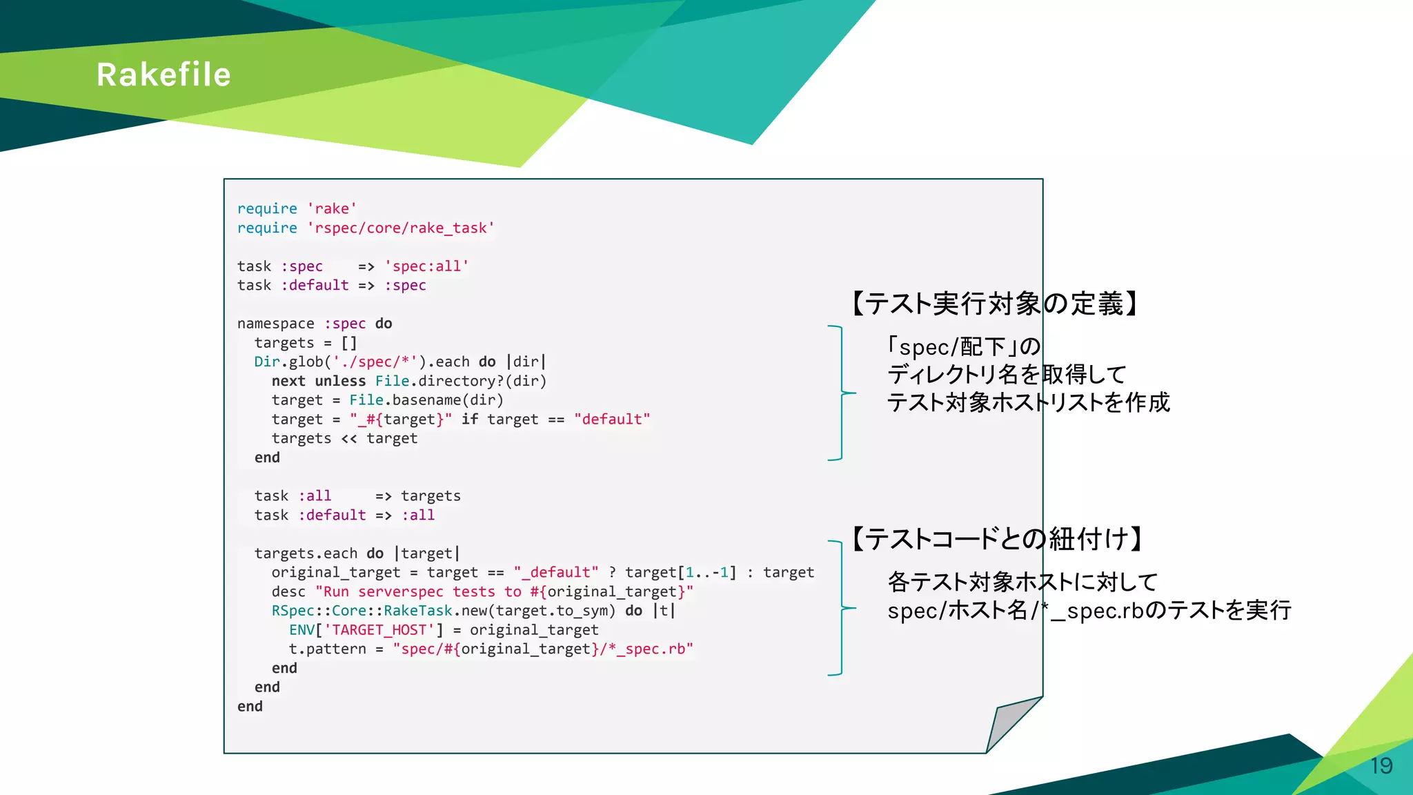 Rakefile
require 'rake'
require 'rspec/core/rake_task'
task :spec => 'spec:all'
task :default => :spec
namespace :spec do
targets = []
Dir.glob('./spec/*').each do |dir|
next unless File.directory?(dir)
target = File.basename(dir)
target = "_#{target}" if target == "default"
targets << target
end
task :all => targets
task :default => :all
targets.each do |target|
original_target = target == "_default" ? target[1..-1] : target
desc "Run serverspec tests to #{original_target}"
RSpec::Core::RakeTask.new(target.to_sym) do |t|
ENV['TARGET_HOST'] = original_target
t.pattern = "spec/#{original_target}/*_spec.rb"
end
end
end
「spec/配下」の
ディレクトリ名を取得して
テスト対象ホストリストを作成
各テスト対象ホストに対して
spec/ホスト名/*_spec.rbのテストを実行
【テスト実行対象の定義】
【テストコードとの紐付け】
19
 