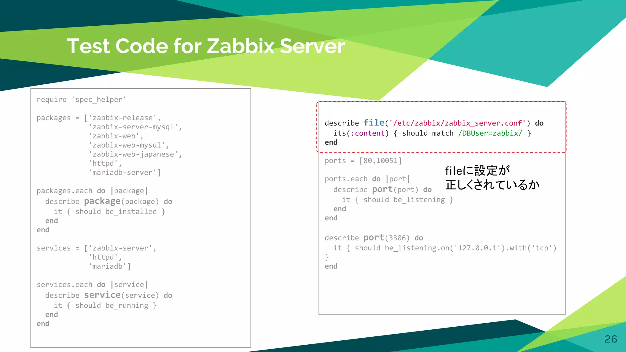 Test Code for Zabbix Server
require 'spec_helper'
packages = ['zabbix-release',
'zabbix-server-mysql',
'zabbix-web',
'zabbix-web-mysql',
'zabbix-web-japanese',
'httpd',
'mariadb-server']
packages.each do |package|
describe package(package) do
it { should be_installed }
end
end
services = ['zabbix-server',
'httpd',
'mariadb']
services.each do |service|
describe service(service) do
it { should be_running }
end
end
26
describe file('/etc/zabbix/zabbix_server.conf') do
its(:content) { should match /DBUser=zabbix/ }
end
ports = [80,10051]
ports.each do |port|
describe port(port) do
it { should be_listening }
end
end
describe port(3306) do
it { should be_listening.on('127.0.0.1').with('tcp')
}
end
fileに設定が
正しくされているか
 