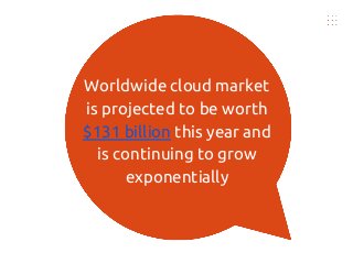 Worldwide cloud market
is projected to be worth
$131 billion this year and
is continuing to grow
exponentially
 