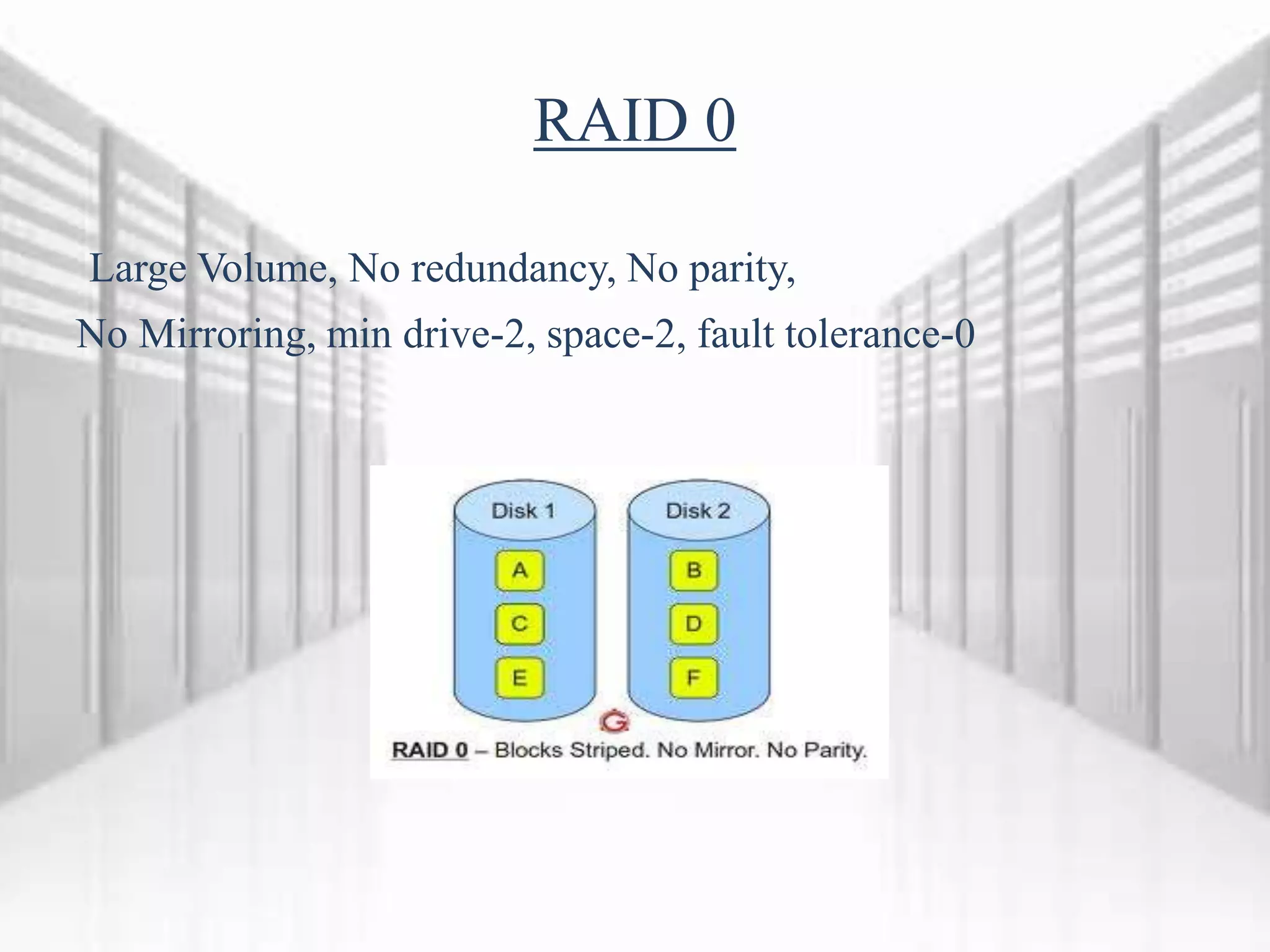RAID 0
Large Volume, No redundancy, No parity,
No Mirroring, min drive-2, space-2, fault tolerance-0
 
