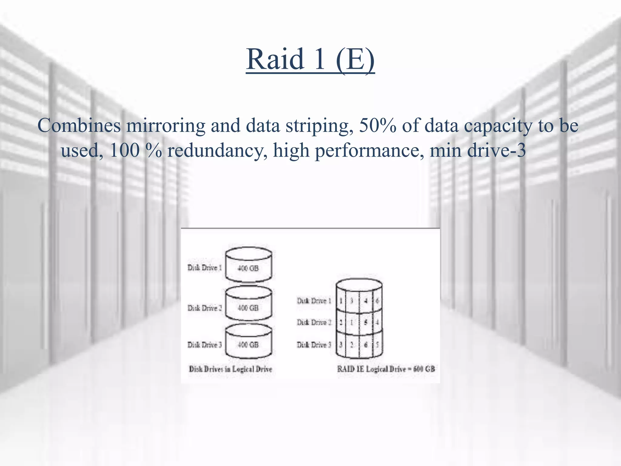 Raid 1 (E)
Combines mirroring and data striping, 50% of data capacity to be
used, 100 % redundancy, high performance, min drive-3
 