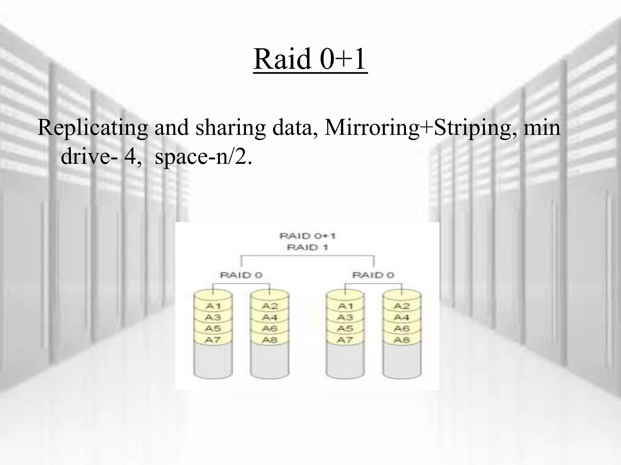 Raid 0+1
Replicating and sharing data, Mirroring+Striping, min
drive- 4, space-n/2.
 