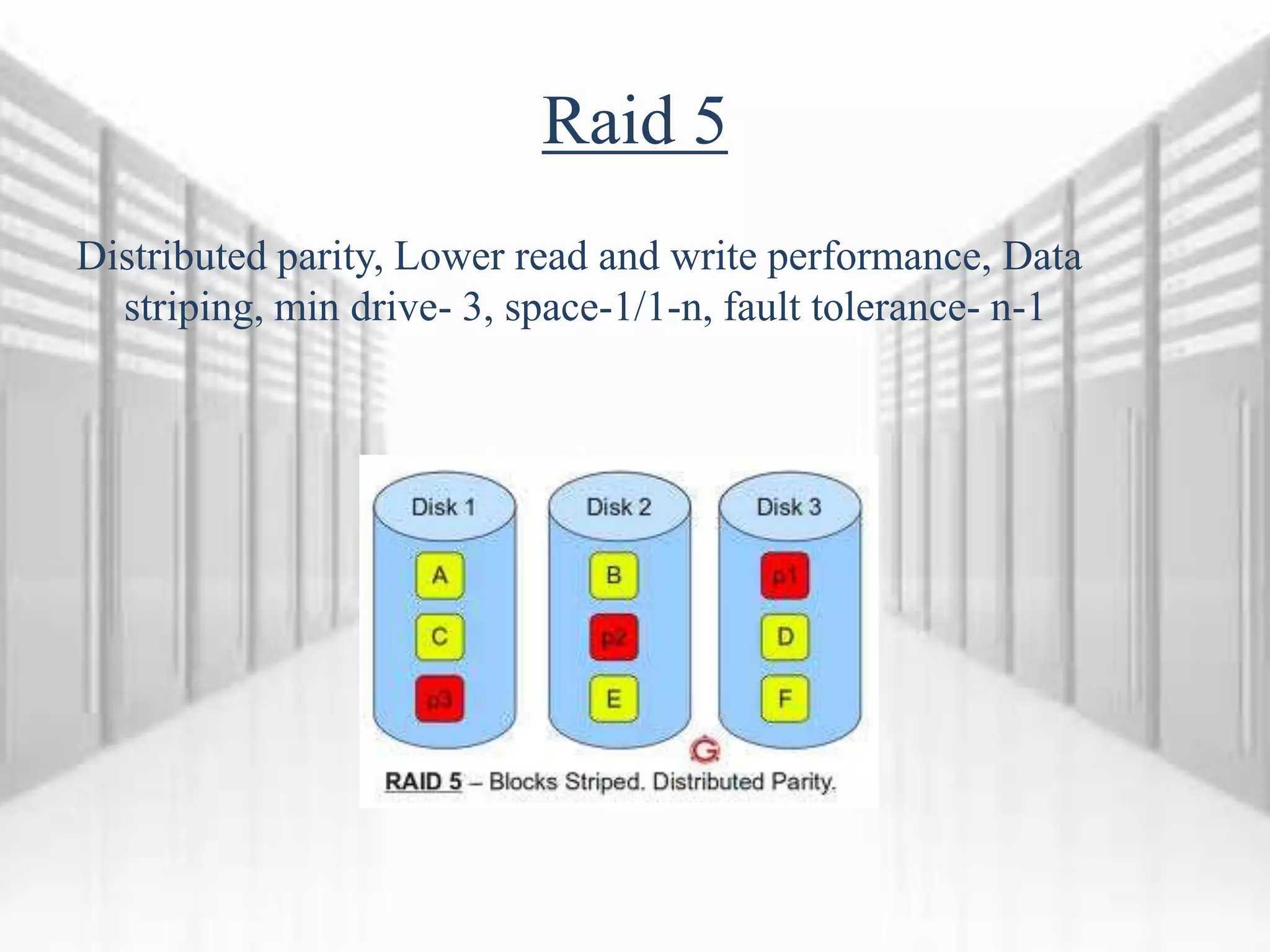 Raid 5
Distributed parity, Lower read and write performance, Data
striping, min drive- 3, space-1/1-n, fault tolerance- n-1
 