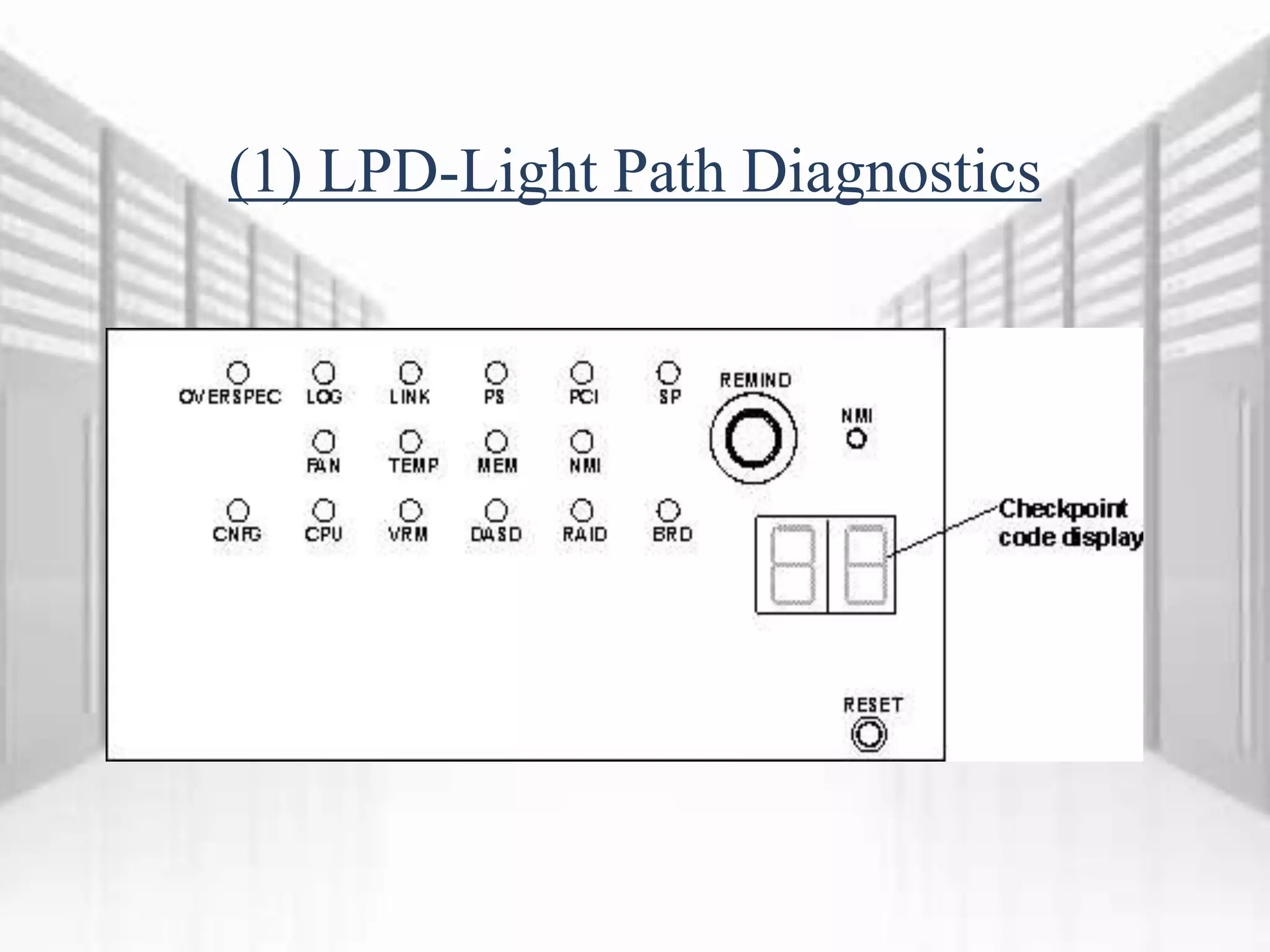 (1) LPD-Light Path Diagnostics
Diagnostics
 