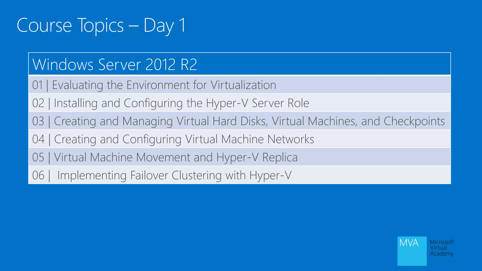 Course Topics – Day 1
Windows Server 2012 R2
01 | Evaluating the Environment for Virtualization
02 | Installing and Configuring the Hyper-V Server Role
03 | Creating and Managing Virtual Hard Disks, Virtual Machines, and Checkpoints
04 | Creating and Configuring Virtual Machine Networks
05 | Virtual Machine Movement and Hyper-V Replica
06 | Implementing Failover Clustering with Hyper-V
 