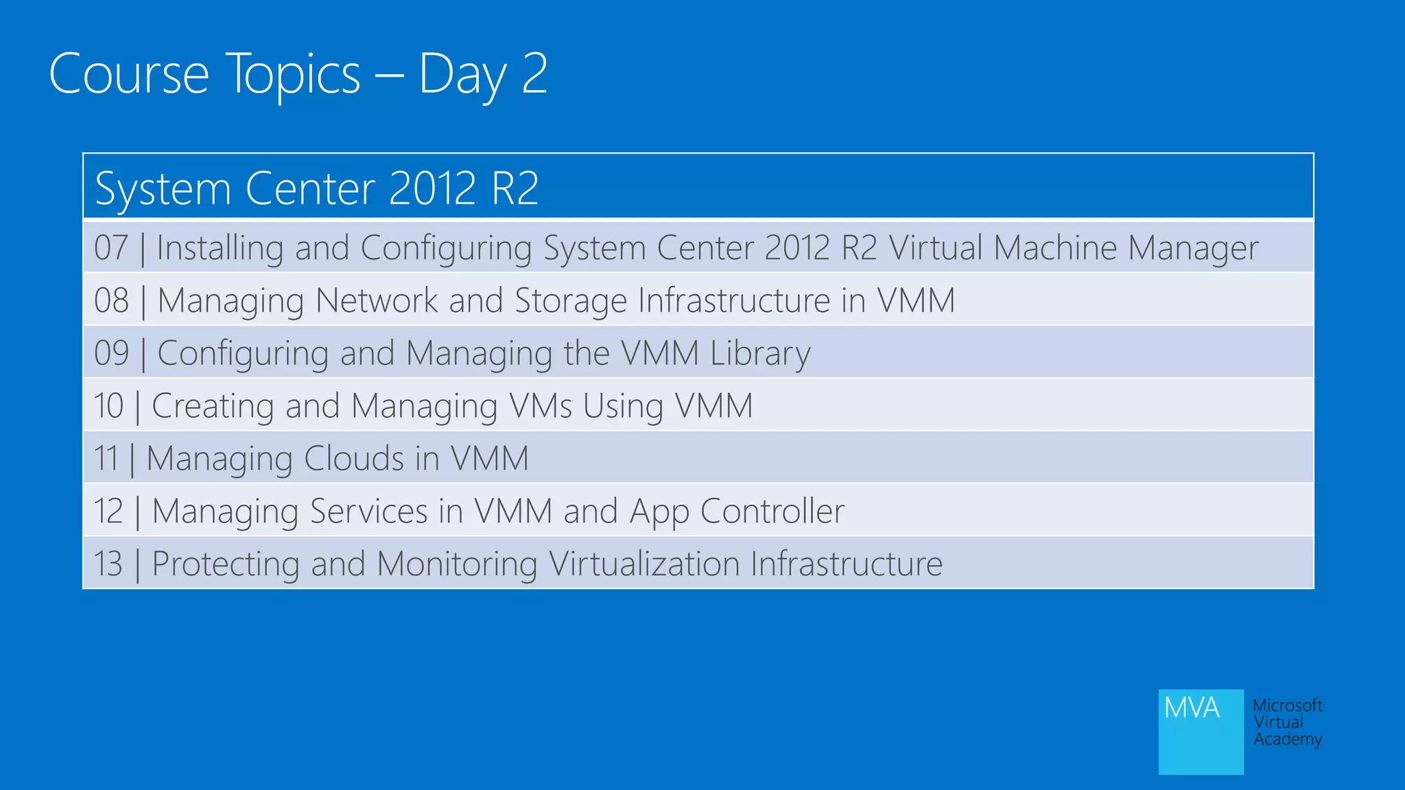 Course Topics – Day 2
System Center 2012 R2
07 | Installing and Configuring System Center 2012 R2 Virtual Machine Manager
08 | Managing Network and Storage Infrastructure in VMM
09 | Configuring and Managing the VMM Library
10 | Creating and Managing VMs Using VMM
11 | Managing Clouds in VMM
12 | Managing Services in VMM and App Controller
13 | Protecting and Monitoring Virtualization Infrastructure
 
