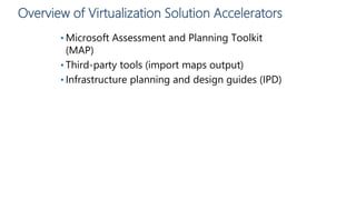 Overview of Virtualization Solution Accelerators
• Microsoft Assessment and Planning Toolkit
(MAP)
• Third-party tools (import maps output)
• Infrastructure planning and design guides (IPD)
 