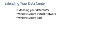 Extending Your Data Center
• Extending your datacenter
• Windows Azure Virtual Network
• Windows Azure Pack
 