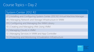 Course Topics – Day 2
System Center 2012 R2
07 | Installing and Configuring System Center 2012 R2 Virtual Machine Manager
08 | Managing Network and Storage Infrastructure in VMM
09 | Configuring and Managing the VMM Library
10 | Creating and Managing VMs Using VMM
11 | Managing Clouds in VMM
12 | Managing Services in VMM and App Controller
13 | Protecting and Monitoring Virtualization Infrastructure
 