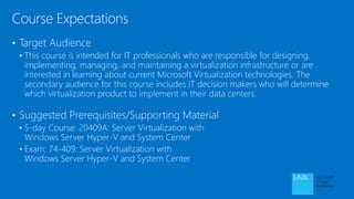 • Target Audience
• This course is intended for IT professionals who are responsible for designing,
implementing, managing, and maintaining a virtualization infrastructure or are
interested in learning about current Microsoft Virtualization technologies. The
secondary audience for this course includes IT decision makers who will determine
which virtualization product to implement in their data centers.
• Suggested Prerequisites/Supporting Material
• 5-day Course: 20409A: Server Virtualization with
Windows Server Hyper-V and System Center
• Exam: 74-409: Server Virtualization with
Windows Server Hyper-V and System Center
Course Expectations
 