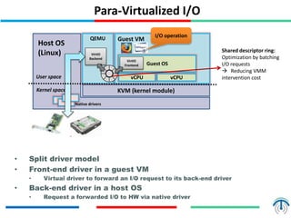 Server virtualization | PPTX