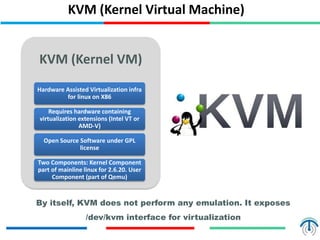 Server virtualization | PPTX