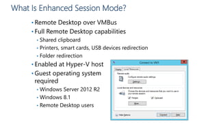 What Is Enhanced Session Mode?
• Remote Desktop over VMBus
• Full Remote Desktop capabilities
• Shared clipboard
• Printers, smart cards, USB devices redirection
• Folder redirection
• Enabled at Hyper-V host
• Guest operating system support
required
• Windows Server 2012 R2
• Windows 8.1
• Remote Desktop users
 