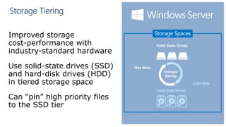 Storage Tiering
Can “
Hard Disk Drives
Cold data
 