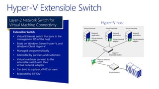 Extensible Switch
• Virtual Ethernet switch that runs in the
management OS of the host
• Exists on Windows Server Hyper-V, and
Windows Client Hyper-V
• Managed programmatically
• Extensible by partners and customers
• Virtual machines connect to the
extensible switch with their
virtual network adaptor
• Can bind to a physical NIC or team
• Bypassed by SR-IOV
Layer-2 Network Switch for
Virtual Machine Connectivity
Virtual machine
Network
application
Virtual network
adapter
Hyper–V host
Hyper-V
Extensible Switch
Physicalnetwork
adapter
Physicalswitch
Virtual machine
Network
application
Virtual network
adapter
Virtual machine
Network
application
Virtual network
adapter
 
