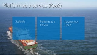Platform as a service (PaaS)
 