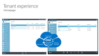 Tenant experience
Customer
Service
ProviderMicrosoft
Consistent
Platform
ONE
Homepage
 