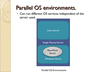Server Virtualization | PPT