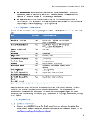 Server Virtualization in Microsoft Lync Server 2010


    •    Not recommended: A configuration or setting that is not recommended in a production
         deployment, based on the industry best practice standards, or that has been specifically
         identified as a potential problem in a virtualized Lync deployment.
    •    Not supported: A configuration, feature, or setting that must not be implemented in a
         virtualized Lync Server deployment. Running unsupported deployment may negatively impact
         functionality or performance of a Lync Server deployment.

    1.4 Supported Functionality
Table 1 lists the server roles and corresponding features that are tested and supported in a virtualized
site.
Role                            Supported     Supported Features

Enterprise Front End                    Yes         Registration, Presence, IM, Enterprise
                                                    Voice, audio/video
Standard Edition Server                 Yes         Registration, Presence, IM, Enterprise
                                                    Voice, audio/video, SQL Store
SQL Server Back End                     Yes         SQL Store
Server
File Store                              Yes         File server
Edge Server                             Yes         Remote Access
A/V Conferencing Server                 Yes         Audio/video
Mediation Server                        Yes         Enterprise Voice
Director                                Yes         Authentication, Redirection
Monitoring Server                       Yes         Monitoring service, QoE, and call detail
                                                    records
Archiving Server                        Yes         Archiving service
Survivable Branch Office                No          Registration, Enterprise Voice
Appliance (OEM appliance)
Survivable Branch Office                Yes         Registration, Enterprise Voice
Server
(non-OEM server)
Table 1 Supported virtualized Lync Server roles and workloads

Like a physical Lync Server, virtual Lync Server deployments will integrate with Microsoft Exchange
Server 2010 to provide a Unified Messaging solution. Deployment of Lync Server in a virtual
environment is described in this white paper. For details about deploying Exchange 2010 Unified
Messaging, see “Understanding Unified Messaging Deployments” at http://go.microsoft.com/fwlink/?
LinkId=210839.

    1.5 Hypervisors
1.5.1    Validated Hypervisors
    •    Windows Server 2008 R2 Hyper-V (For details about hotfix, see Microsoft Knowledge Base
         article 981836, “Network connection is lost on a Windows Server 2003-based Hyper-V VM” at
         http://go.microsoft.com/fwlink/?LinkId=201212)

                                                                                                                   8
 