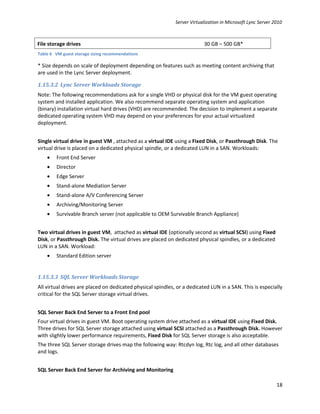 Server Virtualization in Microsoft Lync Server 2010



File storage drives                                                       30 GB – 500 GB*
Table 6 VM guest storage sizing recommendations

* Size depends on scale of deployment depending on features such as meeting content archiving that
are used in the Lync Server deployment.

1.15.3.2 Lync Server Workloads Storage
Note: The following recommendations ask for a single VHD or physical disk for the VM guest operating
system and installed application. We also recommend separate operating system and application
(binary) installation virtual hard drives (VHD) are recommended. The decision to implement a separate
dedicated operating system VHD may depend on your preferences for your actual virtualized
deployment.


Single virtual drive in guest VM , attached as a virtual IDE using a Fixed Disk, or Passthrough Disk. The
virtual drive is placed on a dedicated physical spindle, or a dedicated LUN in a SAN. Workloads:
    •   Front End Server
    •   Director
    •   Edge Server
    •   Stand-alone Mediation Server
    •   Stand-alone A/V Conferencing Server
    •   Archiving/Monitoring Server
    •   Survivable Branch server (not applicable to OEM Survivable Branch Appliance)


Two virtual drives in guest VM, attached as virtual IDE (optionally second as virtual SCSI) using Fixed
Disk, or Passthrough Disk. The virtual drives are placed on dedicated physical spindles, or a dedicated
LUN in a SAN. Workload:
    •   Standard Edition server


1.15.3.3 SQL Server Workloads Storage
All virtual drives are placed on dedicated physical spindles, or a dedicated LUN in a SAN. This is especially
critical for the SQL Server storage virtual drives.


SQL Server Back End Server to a Front End pool
Four virtual drives in guest VM. Boot operating system drive attached as a virtual IDE using Fixed Disk.
Three drives for SQL Server storage attached using virtual SCSI attached as a Passthrough Disk. However
with slightly lower performance requirements, Fixed Disk for SQL Server storage is also acceptable.
The three SQL Server storage drives map the following way: Rtcdyn log, Rtc log, and all other databases
and logs.


SQL Server Back End Server for Archiving and Monitoring

                                                                                                             18
 