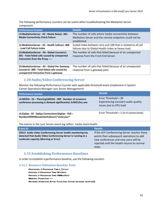 Server Virtualization in Microsoft Lync Server 2010



The following performance counters can be useful when troubleshooting the Mediation Server
component:
Performance Counter                            Details
LS:MediationServer - 02 - Media Relay- 001 - The number of calls where media connectivity between
Media Connectivity Check Failure               Mediation Server and the remote endpoints could not be
                                               established.
LS:MediationServer - 03 - Health Indices- 000 Scaled index between zero and 100 that is related to all call
- Load Call Failure Index                      failures due to Global Health Index as heavy load.
CS:MediationServer - 04 - Global Counters-    The number of calls that failed because of an unexpected
001 - Total failed calls caused by unexpected  response from the Front End Server.
interaction from the Proxy ----

CS:MediationServer - 05 - Global Per Gateway     The number of calls that failed because of an unexpected
Counters- 000 - Total failed calls caused by    response from a gateway peer.
unexpected interaction from a gateway

    1.30 Audio/Video Conferencing Server
Monitor the following Performance Counter with applicable threshold levels (implement in System
Center Operations Manager Lync Server Management)
Performance Counter                                              Details

LS:MEDIA - 01 – PlanningMEDIA - 009 - Number of occasions              Error Threshold = 30
conference processing is delayed significantly AVMCUSvc.exe            Experiencing transient audio quality
                                                                        issues due to CPU load

LS:SipEps - 02 - SipEps ConnectionsSipEps - 010 –                      Error Threshold = 1 (in 4 consecutive)
NumberOfDNSResolutionFailures*avmcusvc*

The events in the Lync Server event log reflect media stack health:
Event ID                                                       Details
32013 Audio Video Conferencing Server health monitoring has    If the A/V Conferencing Server reaches these
detected that Audio Video Conferencing Server is running at a  points then subsequent operations to add
moderate capacity (Warning or Error)                           new conferences and new users will be
                                                               rejected until the health returns to normal
                                                               state.

    1.31 Establishing Performance Baselines
In order to establish a performance baseline, use the following counters

1.31.1 Resource Utilization Baseline Tests
         Processor; % Processor Time (_Total)
         Process; % Processor Time (RtcSrv)
         Process; % Processor Time (IMMcuSvc)
         Memory; Pages/sec ---
         Network Interface; Bytes Total/sec ([your network adapter])




                                                                                                               41
 