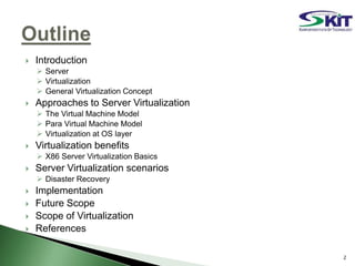  Introduction
 Server
 Virtualization
 General Virtualization Concept
 Approaches to Server Virtualization
 The Virtual Machine Model
 Para Virtual Machine Model
 Virtualization at OS layer
 Virtualization benefits
 X86 Server Virtualization Basics
 Server Virtualization scenarios
 Disaster Recovery
 Implementation
 Future Scope
 Scope of Virtualization
 References
2
 