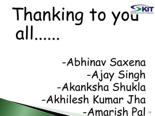 Thanking to you
all......
-Abhinav Saxena
-Ajay Singh
-Akanksha Shukla
-Akhilesh Kumar Jha
-Amarish Pal 25
 