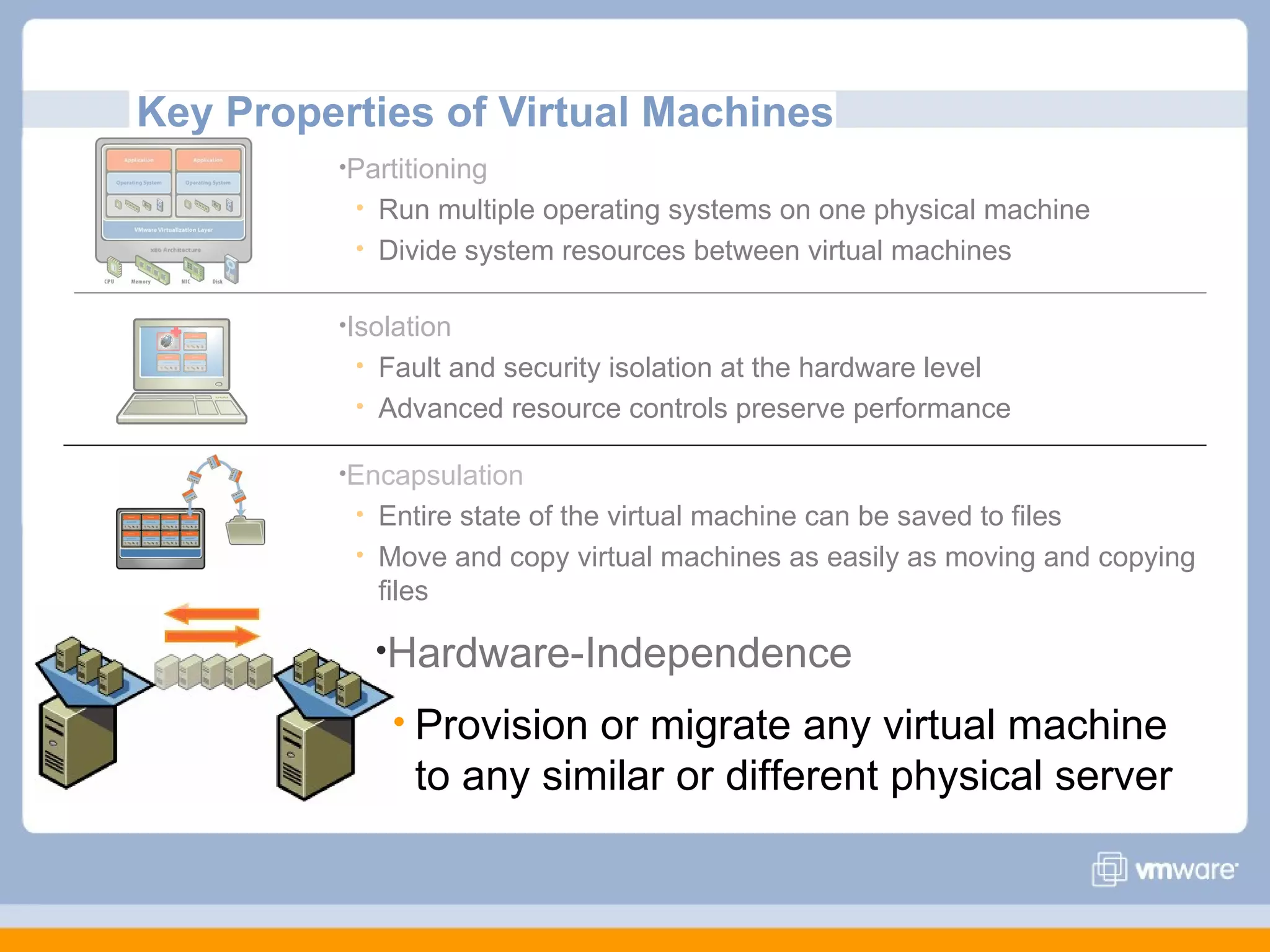 Key Properties of Virtual Machines
         •Partitioning
             Run multiple operating systems on one physical machine
             Divide system resources between virtual machines

         •Isolation
             Fault and security isolation at the hardware level
             Advanced resource controls preserve performance

         •Encapsulation
             Entire state of the virtual machine can be saved to files
             Move and copy virtual machines as easily as moving and copying
              files

              •Hardware-Independence

                Provisionor migrate any virtual machine
                to any similar or different physical server
 