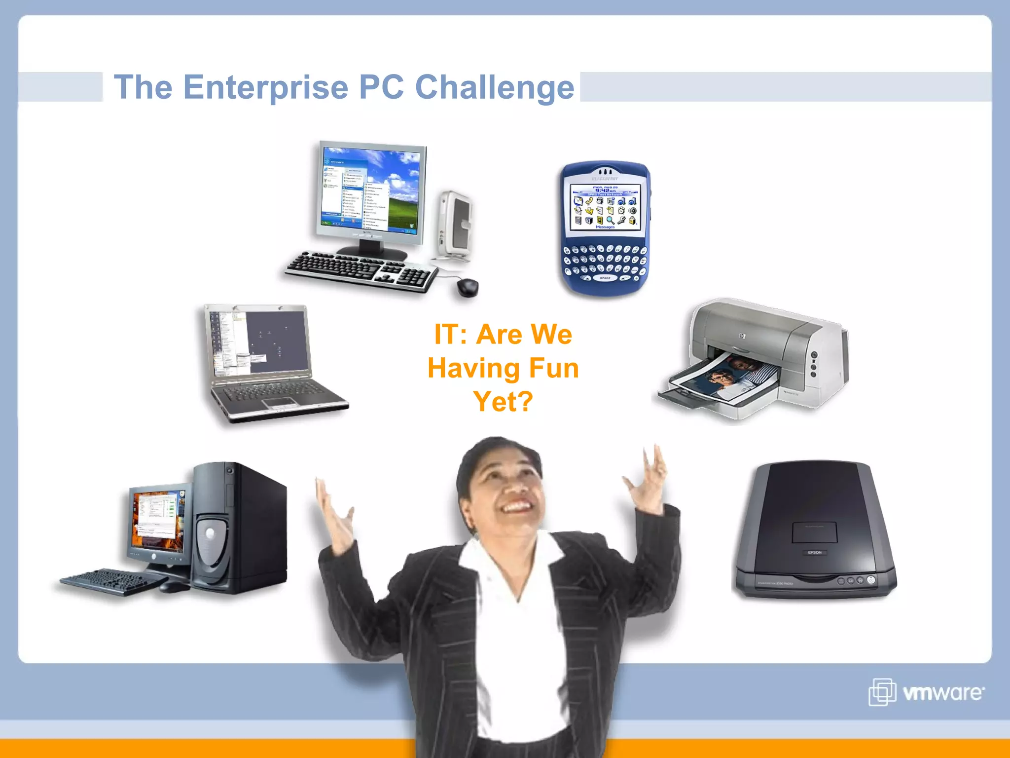 The Enterprise PC Challenge




                  IT: Are We
                  Having Fun
                      Yet?
 