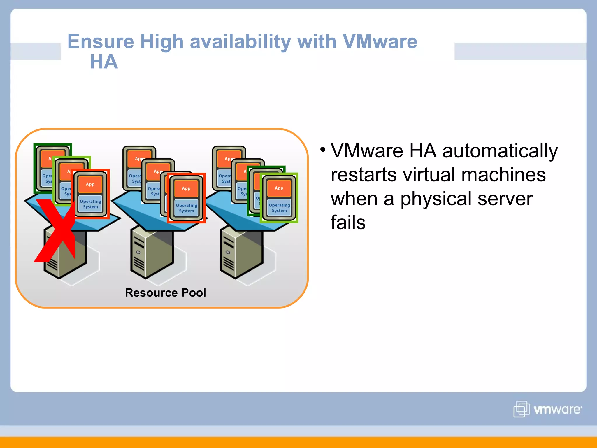 Ensure High availability with VMware
  HA



                         • VMware HA automatically
                           restarts virtual machines



X
                           when a physical server
                           fails


     Resource Pool
 