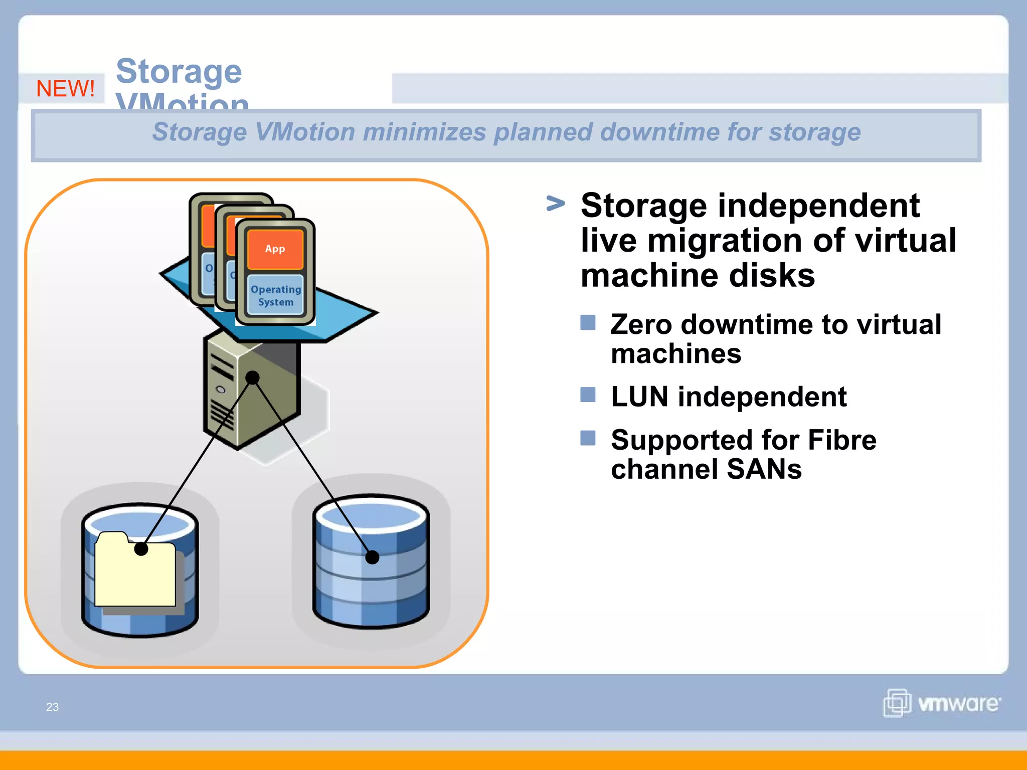 NEW!
       Storage
       VMotion
        Storage VMotion minimizes planned downtime for storage

                                        Storage independent
                                        live migration of virtual
                                        machine disks
                                          Zero downtime to virtual
                                          machines
                                          LUN independent
                                          Supported for Fibre
                                          channel SANs




23
 