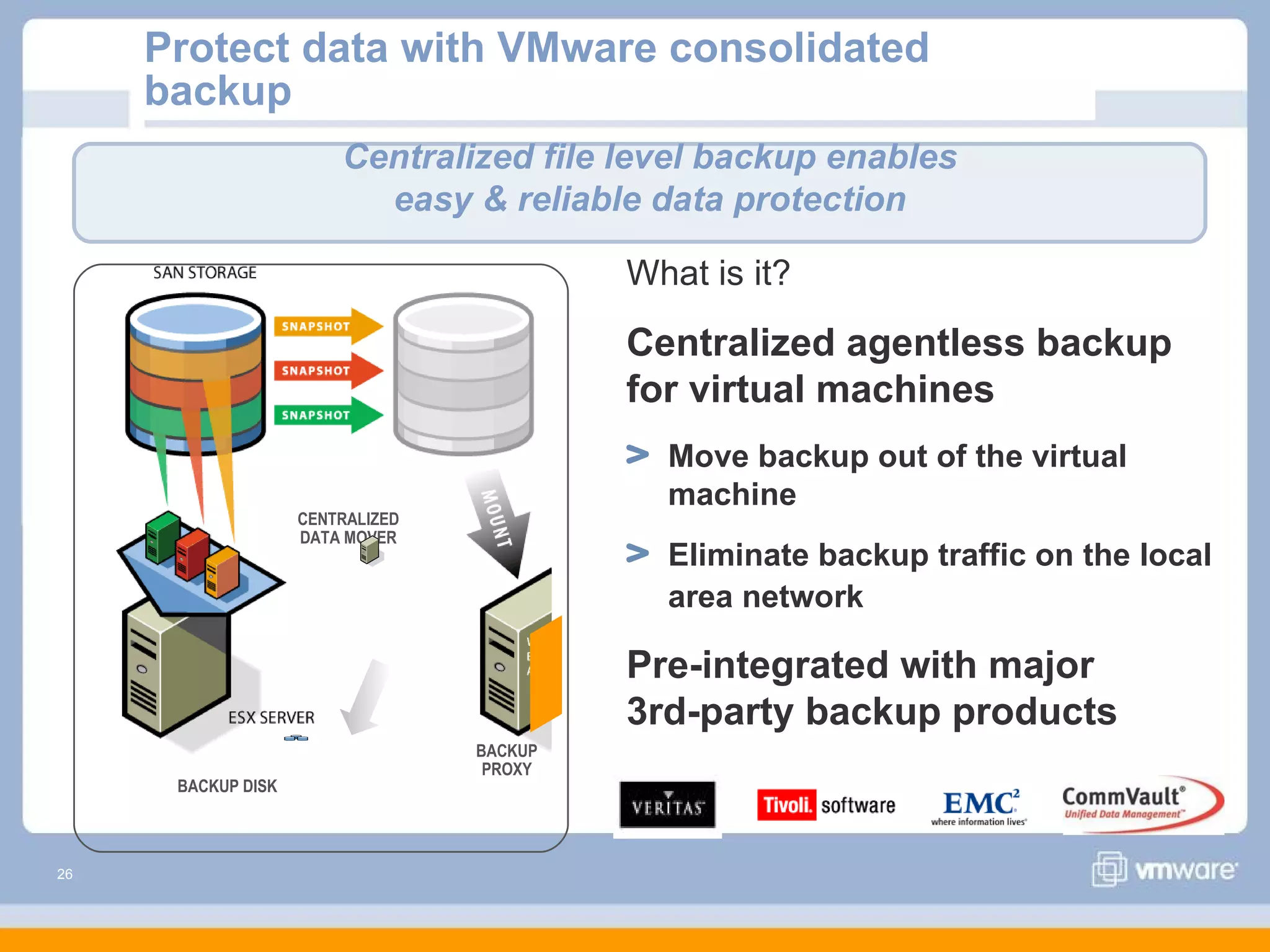 Protect data with VMware consolidated
     backup
                        Centralized file level backup enables
                          easy & reliable data protection

                                           What is it?

                                           Centralized agentless backup
                                           for virtual machines
                                             Move backup out of the virtual
                                             machine
                    CENTRALIZED
                    DATA MOVER
                                             Eliminate backup traffic on the local
                                             area network

                                           Pre-integrated with major
                                           3rd-party backup products
                                  BACKUP
                                   PROXY
      BACKUP DISK



26
 