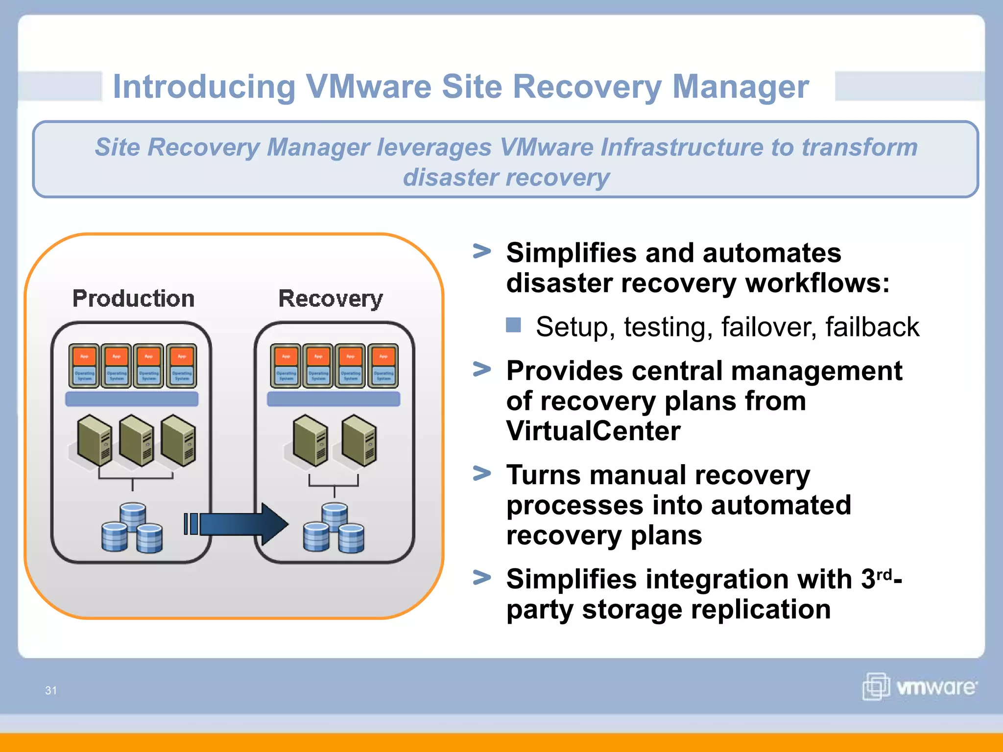Introducing VMware Site Recovery Manager
     Site Recovery Manager leverages VMware Infrastructure to transform
                             disaster recovery


                                      Simplifies and automates
                                      disaster recovery workflows:
                                        Setup, testing, failover, failback
                                      Provides central management
                                      of recovery plans from
                                      VirtualCenter
                                      Turns manual recovery
                                      processes into automated
                                      recovery plans
                                      Simplifies integration with 3rd-
                                      party storage replication

31
 