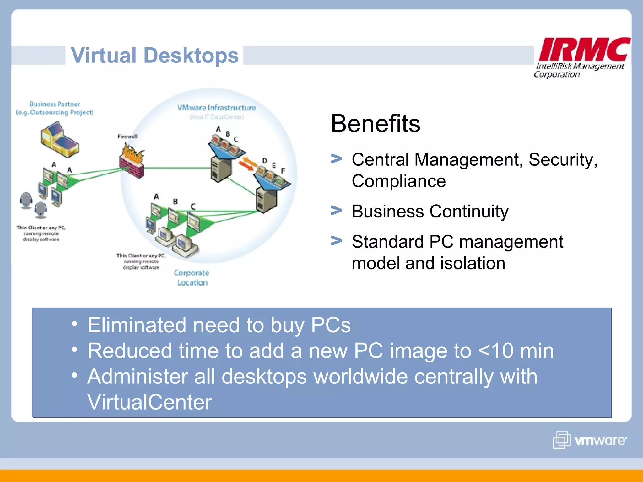 Virtual Desktops


                          Benefits
                             Central Management, Security,
                             Compliance
                             Business Continuity
                             Standard PC management
                             model and isolation


• Eliminated need to buy PCs
• Reduced time to add a new PC image to <10 min
• Administer all desktops worldwide centrally with
  VirtualCenter
 