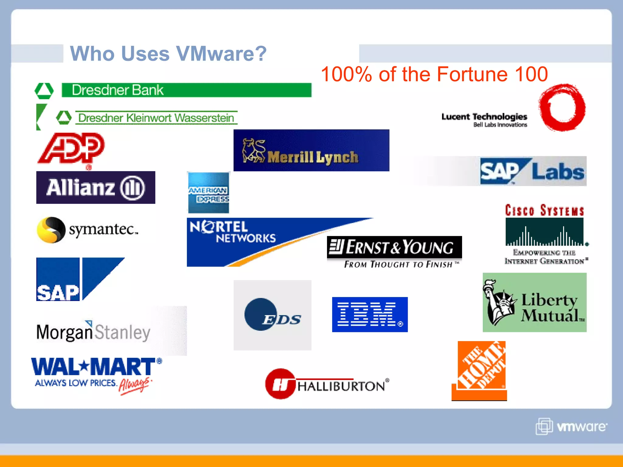 Who Uses VMware?
                   100% of the Fortune 100
 