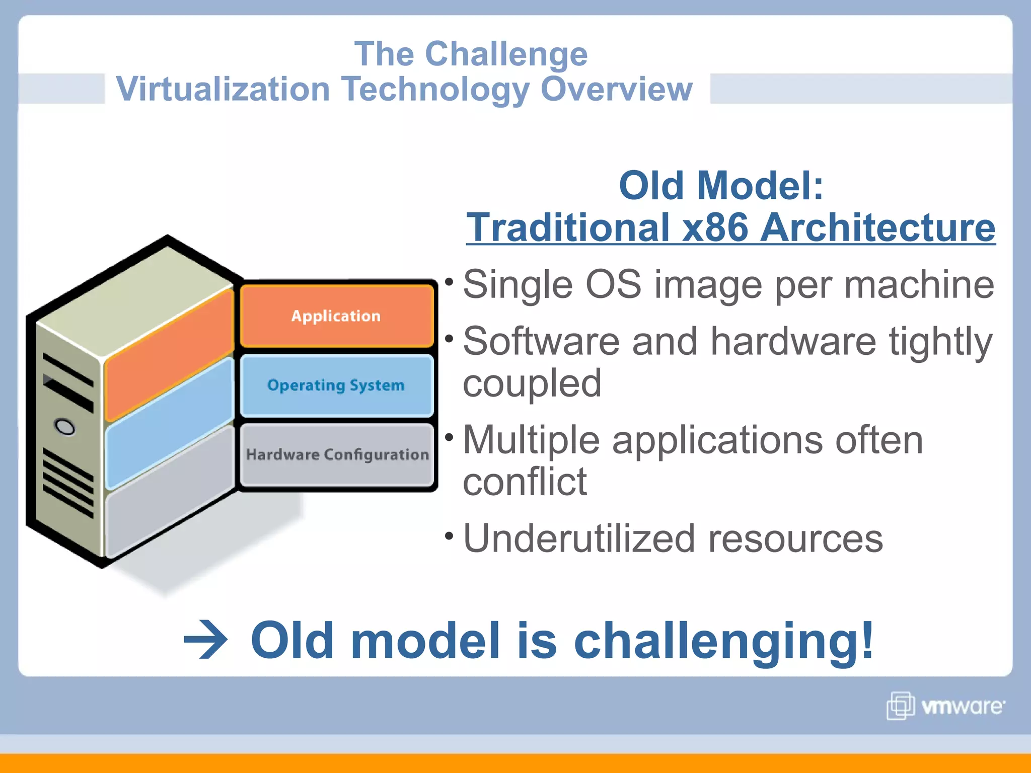 The Challenge
Virtualization Technology Overview

                              Old Model:
                     Traditional x86 Architecture
                   • Single OS image per machine
                   • Software and hardware tightly
                     coupled
                   • Multiple applications often
                     conflict
                   • Underutilized resources


    Old model is challenging!
 