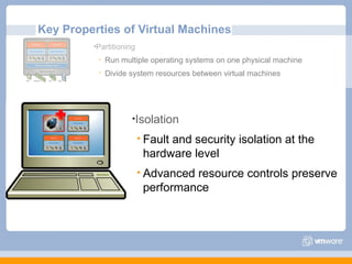 Key Properties of Virtual Machines
         •Partitioning

             Run multiple operating systems on one physical machine
             Divide system resources between virtual machines




                     •Isolation

                          Fault
                               and security isolation at the
                          hardware level
                          Advancedresource controls preserve
                          performance
 
