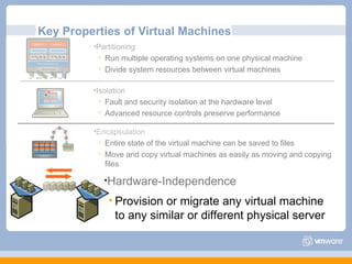 Key Properties of Virtual Machines
         •Partitioning
             Run multiple operating systems on one physical machine
             Divide system resources between virtual machines

         •Isolation
             Fault and security isolation at the hardware level
             Advanced resource controls preserve performance

         •Encapsulation
             Entire state of the virtual machine can be saved to files
             Move and copy virtual machines as easily as moving and copying
              files

              •Hardware-Independence

                Provisionor migrate any virtual machine
                to any similar or different physical server
 