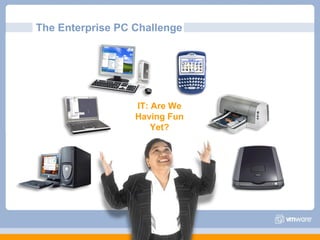 The Enterprise PC Challenge




                  IT: Are We
                  Having Fun
                      Yet?
 