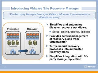 Introducing VMware Site Recovery Manager
     Site Recovery Manager leverages VMware Infrastructure to transform
                             disaster recovery


                                      Simplifies and automates
                                      disaster recovery workflows:
                                        Setup, testing, failover, failback
                                      Provides central management
                                      of recovery plans from
                                      VirtualCenter
                                      Turns manual recovery
                                      processes into automated
                                      recovery plans
                                      Simplifies integration with 3rd-
                                      party storage replication

31
 