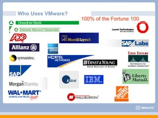 Who Uses VMware?
                   100% of the Fortune 100
 