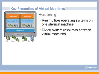 Key Properties of Virtual Machines
                 •Partitioning

                   Runmultiple operating systems on
                   one physical machine
                   Divide system resources between
                   virtual machines
 