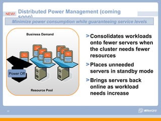 Distributed Power Management (coming soon) Resource Pool Business Demand Power Off Consolidates workloads onto fewer servers when the cluster needs fewer resources Places unneeded servers in standby mode Brings servers back online as workload needs increase NEW! Minimize power consumption while guaranteeing service levels 