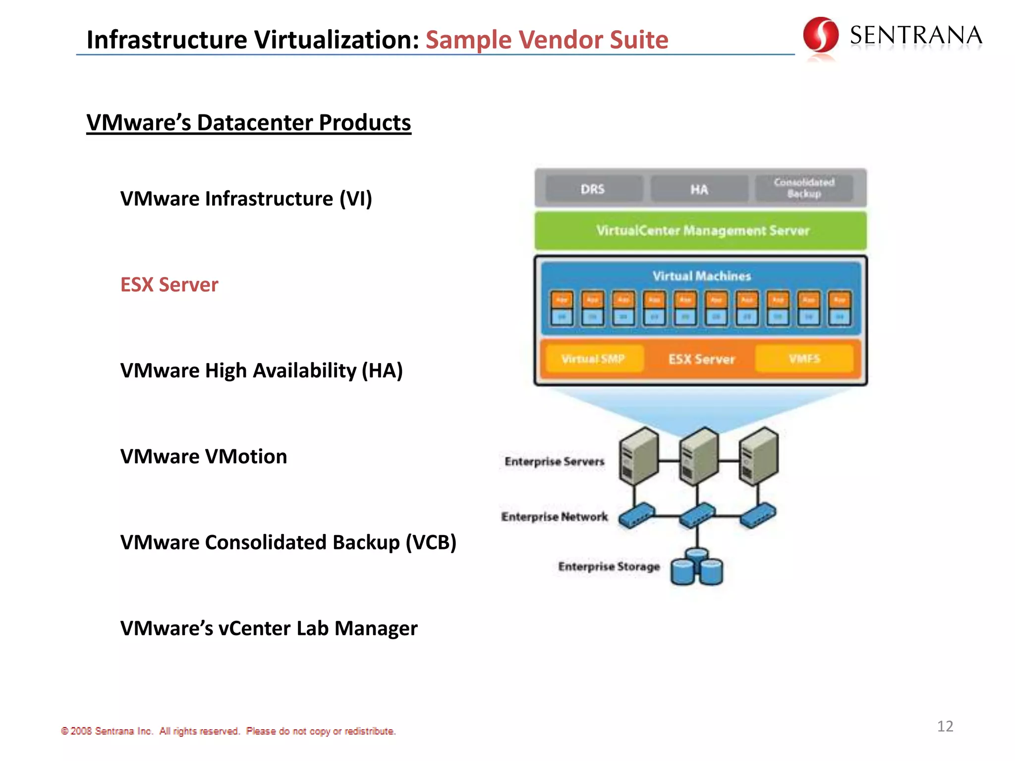7Infrastructure Virtualization: Industry ApplicationVirtualized Hardware Scaling (Server Consolidation)A single physical server can host several guest servers...general rule of thumb is 2 VMs to each CPU (or Core)... [e.g. - a Dual Quad Core server can virtualize up to 16 hosts]ROI of physical servers is increased as utilization is maximized...target is 60-80% utilization per ser physical server.Total cost of ownership (TCO) is reduced throughout the infrastructure...Drastically increases an organization’s IT growth potential...less power, space, and maintenance.Rapid IT response, less time spent deploying and recovering systems.