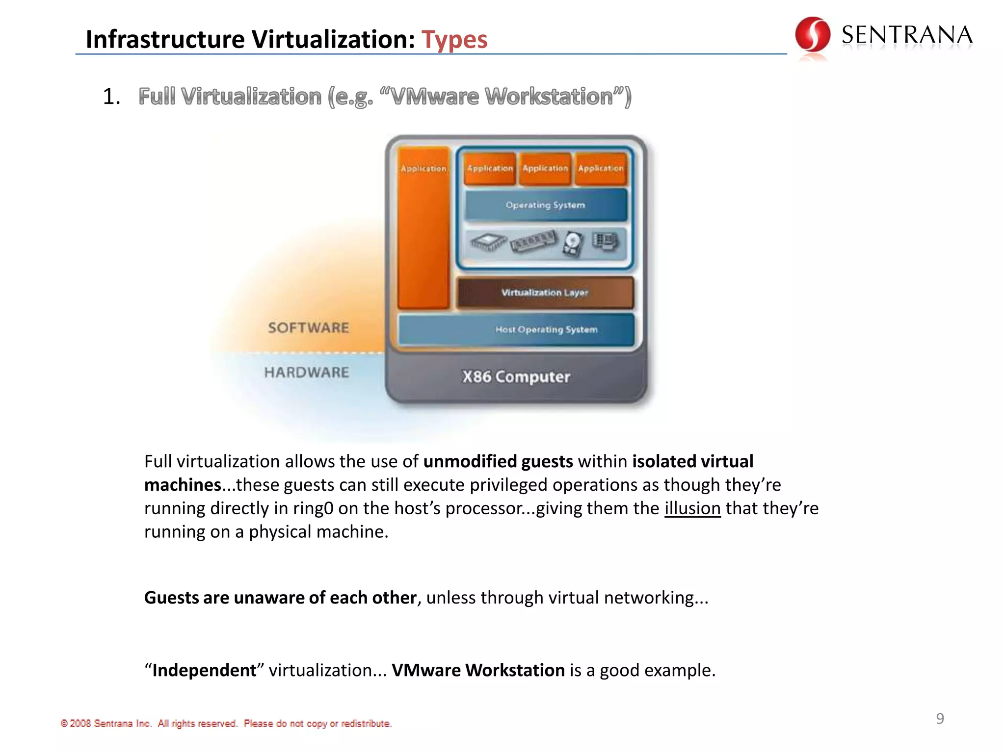    VMs are isolated from one another as if physically separated.