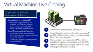 Export a clone of a running VM
• Point-time image of running VM
exported to an alternate location
• Useful for troubleshooting VM
without downtime for primary VM
Export from an existing checkpoint
• Export a full cloned virtual machine
from a point-in-time, existing checkpoint
of a virtual machine
• Checkpoints automatically merged into
single virtual disk
Duplication of a Virtual
Machine whilst Running
VM1 VM2
 