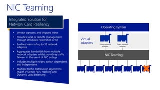 • Vendor agnostic and shipped inbox
• Provides local or remote management
through Windows PowerShell or UI
• Enables teams of up to 32 network
adapters
• Aggregates bandwidth from multiple
network adapters whilst providing traffic
failover in the event of NIC outage
• Includes multiple nodes: switch dependent
and independent
• Multiple traffic distribution algorithms:
Hyper-V Switch Port, Hashing and
Dynamic Load Balancing
Integrated Solution for
Network Card Resiliency
Virtual
adapters Team network
adapter
Team network
adapter
 