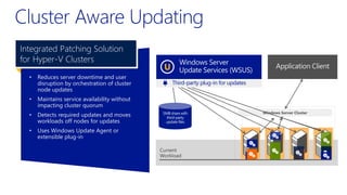 • Reduces server downtime and user
disruption by orchestration of cluster
node updates
• Maintains service availability without
impacting cluster quorum
• Detects required updates and moves
workloads off nodes for updates
• Uses Windows Update Agent or
extensible plug-in
Integrated Patching Solution
for Hyper-V Clusters
Windows Server Cluster
Current
Workload
Third-party plug-in for updates
U
 